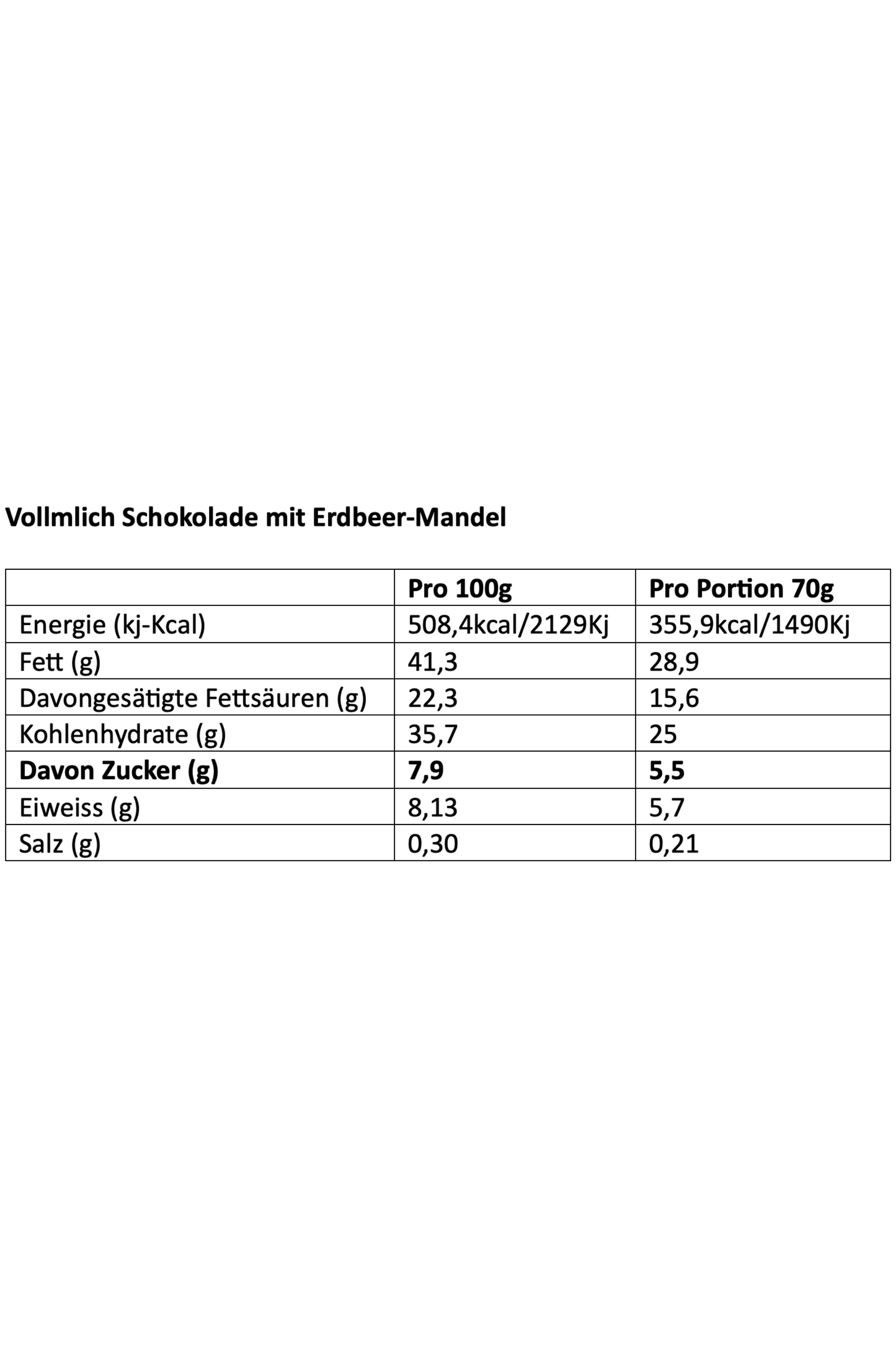 Erdbeer & Mandel Vollmilchschokolade, ohne Zuckerzusatz. 43% Kakaoanteil. Bean-to-Bar