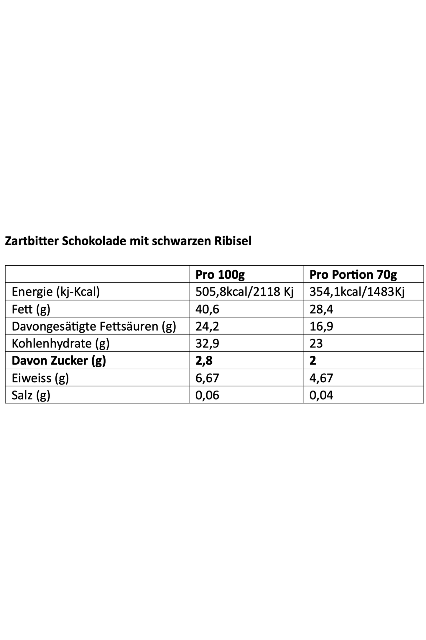 Schwarze Ribisel Zartbitter Schokolade,  ohne Zuckerzusatz 70% Kakaoanteil. Vegan. Bean-to-Bar